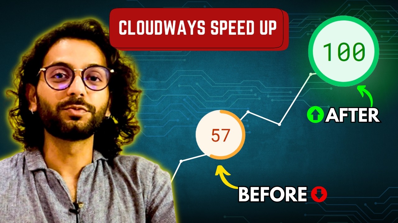 ⚡How to Increase WordPress Website Speed on Cloudways - Beginners Guide⚡